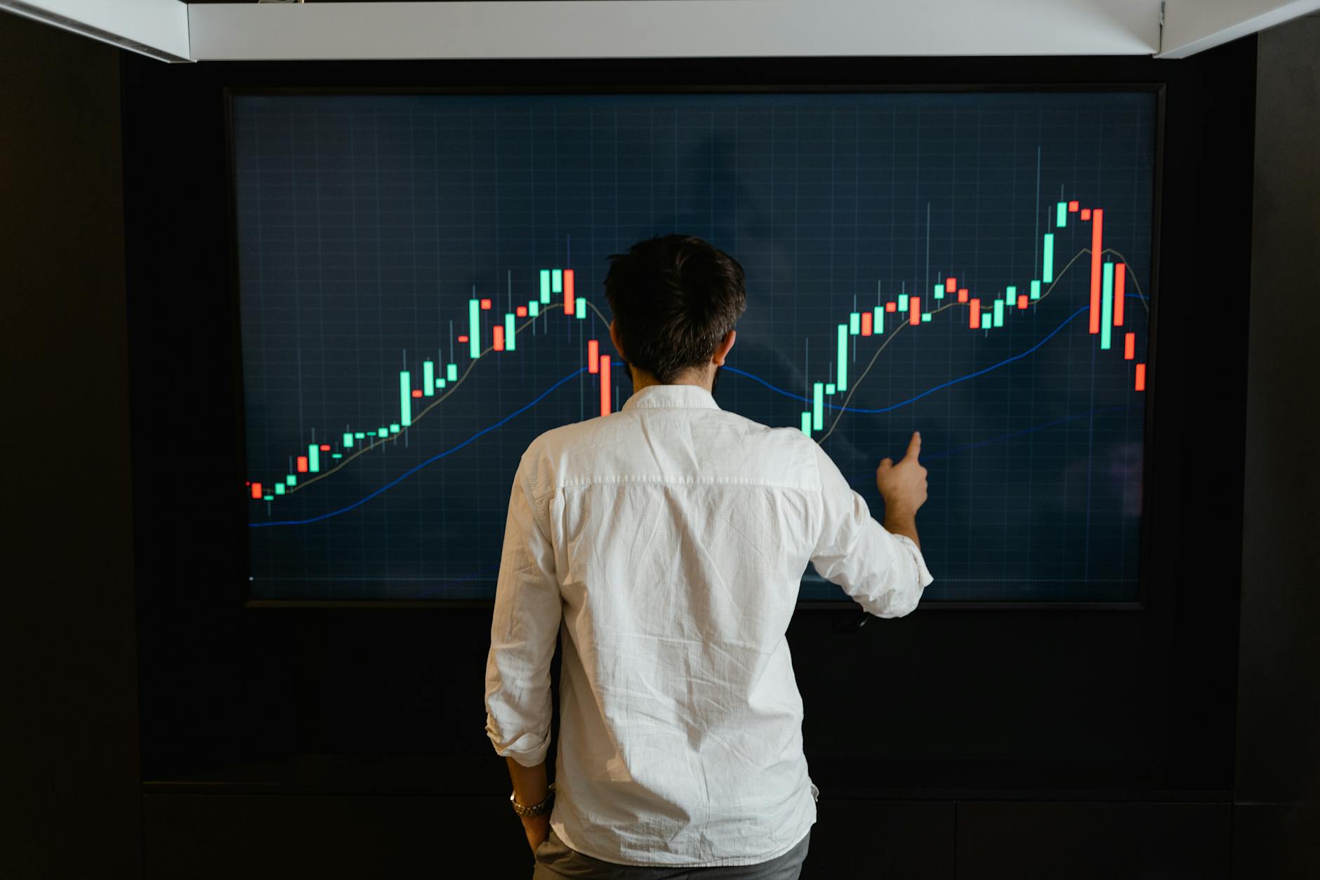 How To Draw Support And Resistance Levels ?