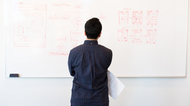 Wyckoff-trading-method