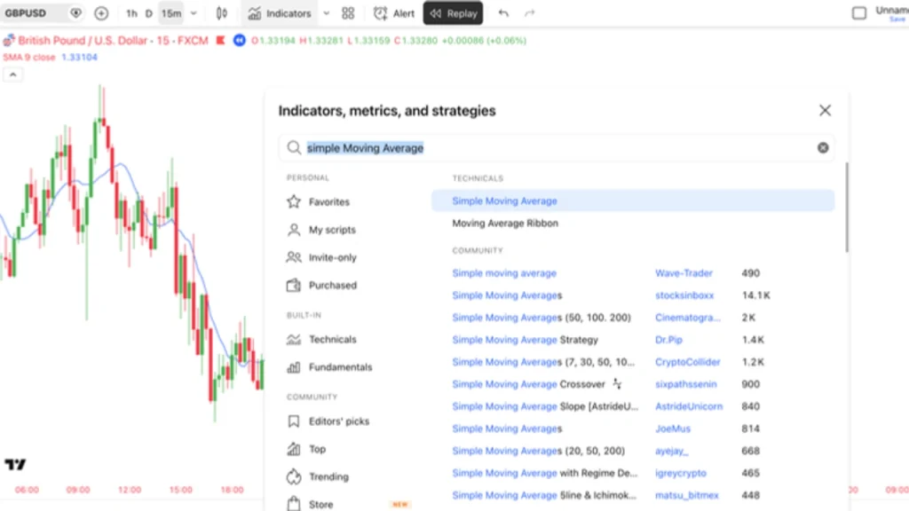 Step-by-step guide showing how to add moving averages on a trading chart for technical analysis and trend identification