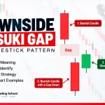 Downside Tasuki Gap candlestick pattern showing its three-candle structure